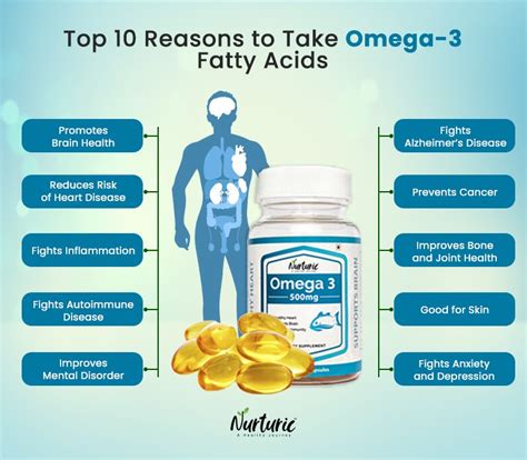 omega 3 supplement for acne|omega 3 supplements benefits skin.